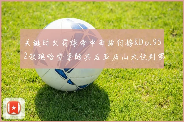 关键时刻罚球命中率排行榜KD以952领跑哈登紧随其后亚历山大位列第六